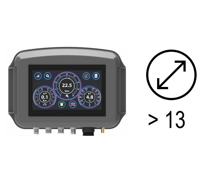 Flosense 1.0  Dubbel-Sensor