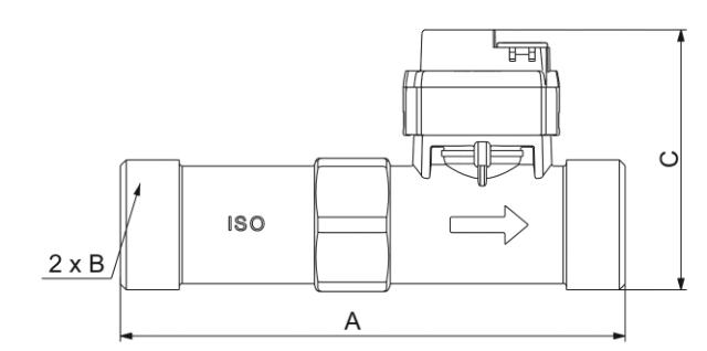 Flosense 1.0  Dubbel-Sensor