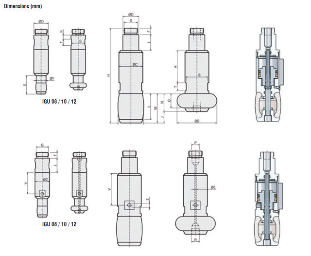IGU - Expansionsgripare