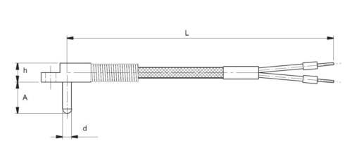 Stift typ