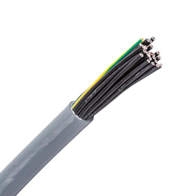 Multicore strömkabel