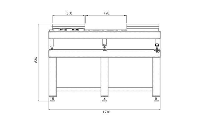 Standard formbord - 1,5 till 3T